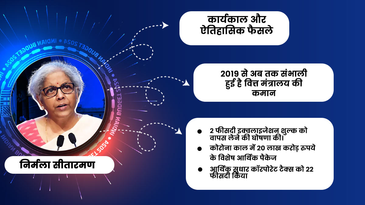 nirmala sitaraman finance minister