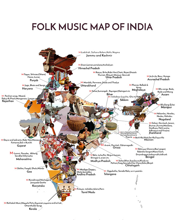Folk Music List Hindi