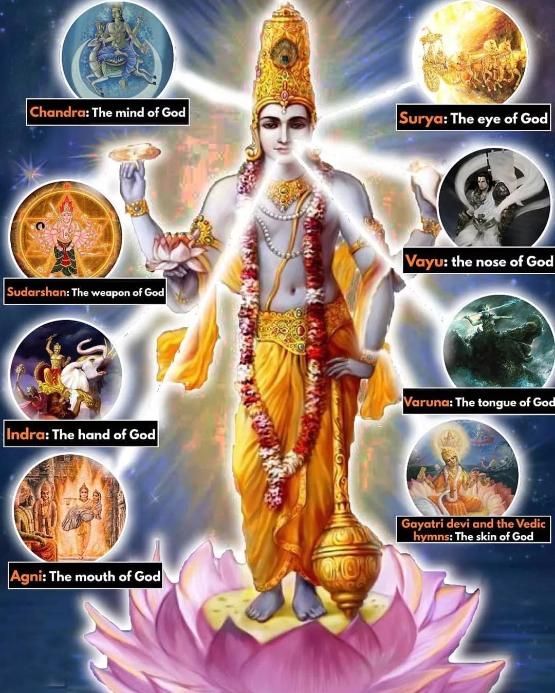 why is agni dev cursed to burn everything