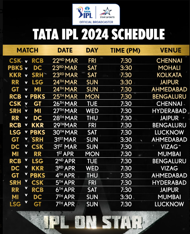 IPL 2024 Full Schedule Finals in Chennai May 26, Full List of Matches