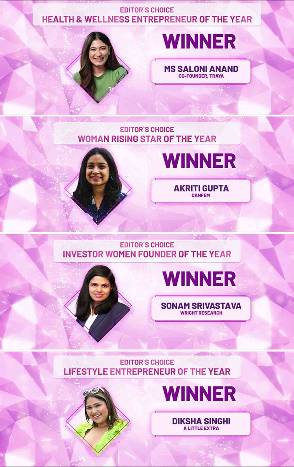 WomenPreneur Awards list 