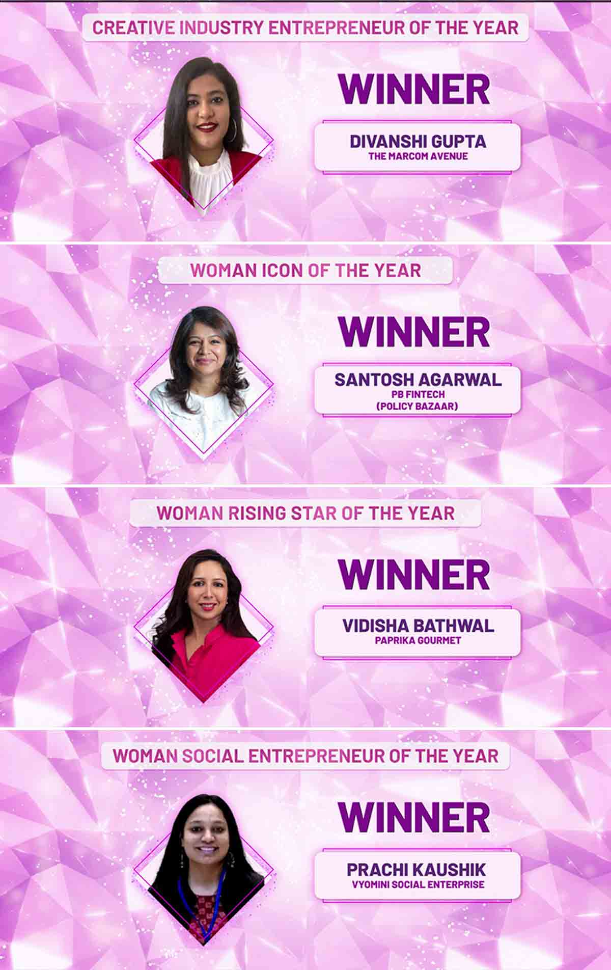WomenPreneur Awards  list