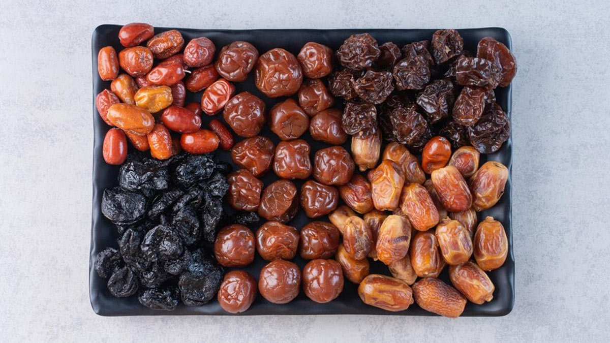 dates quality checking tips