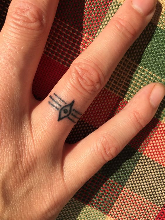 finger tattoo third eye
