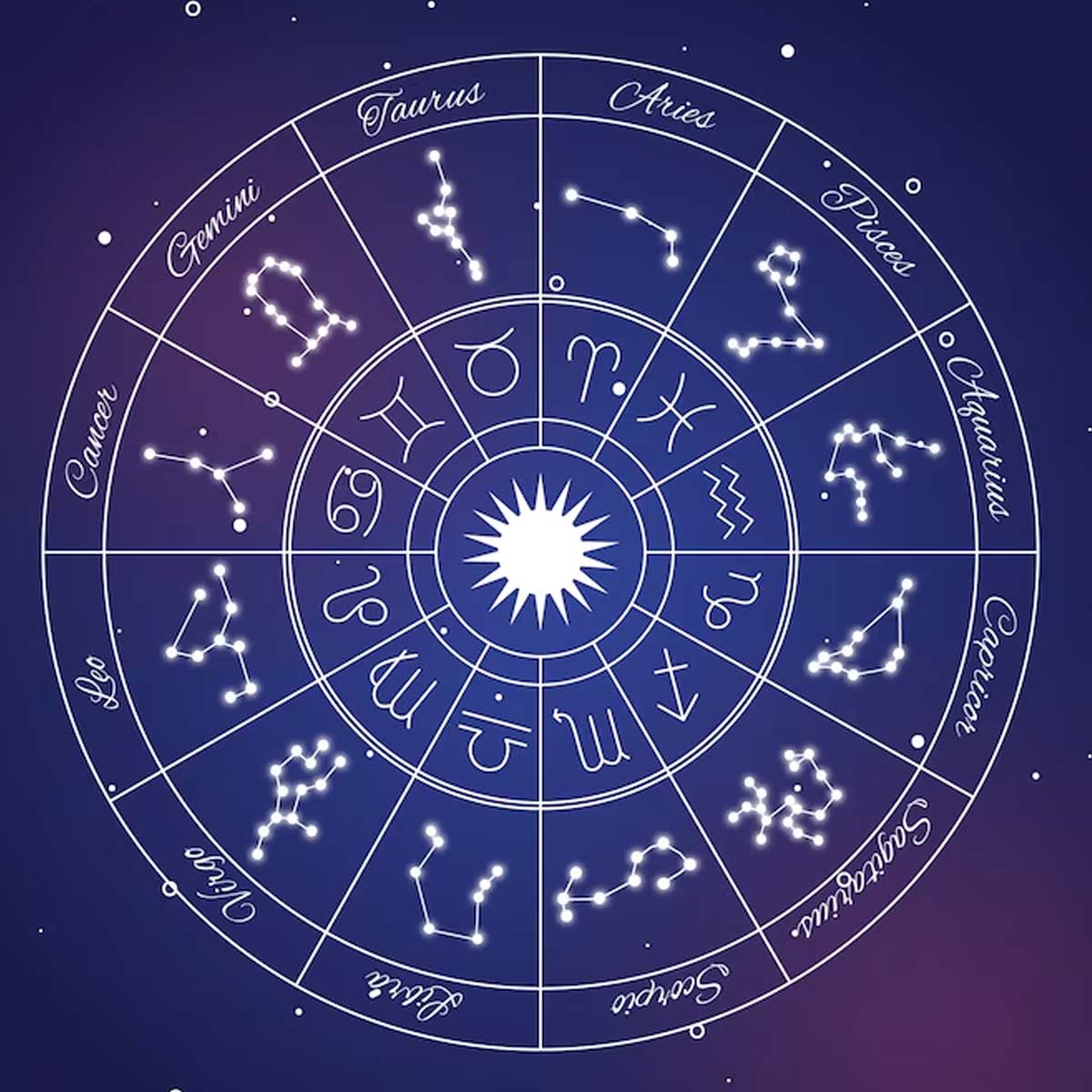 Horoscope Today, March 31, 2024: Daily Astrology Predictions, These Sun ...