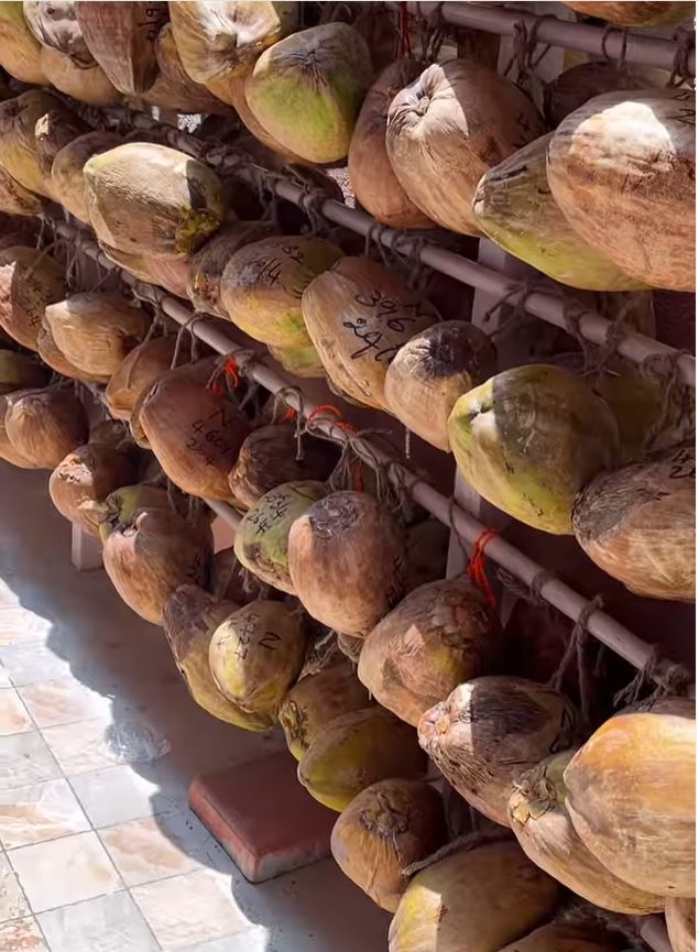 Temples in Bengaluru