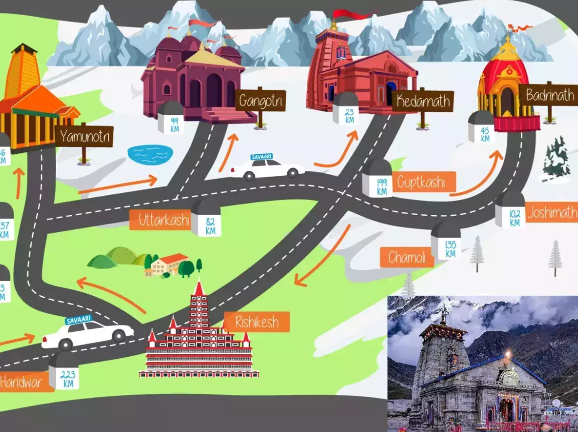 chardham yatra guidelines