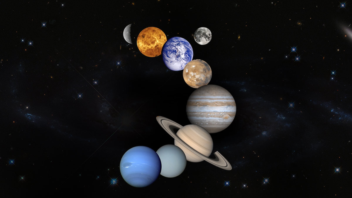 how nine planets effects zodiac signs