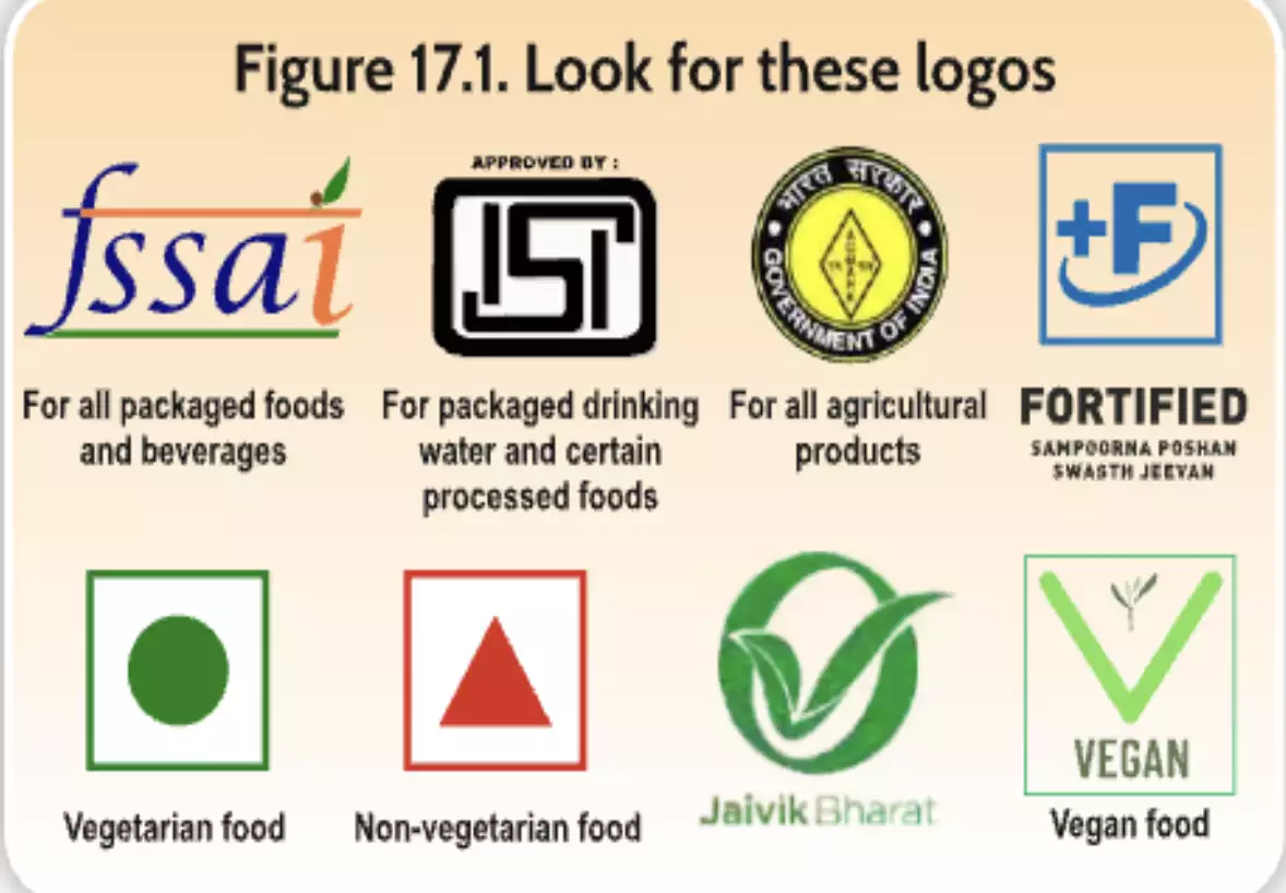 label claim on packaged food would be incorrect