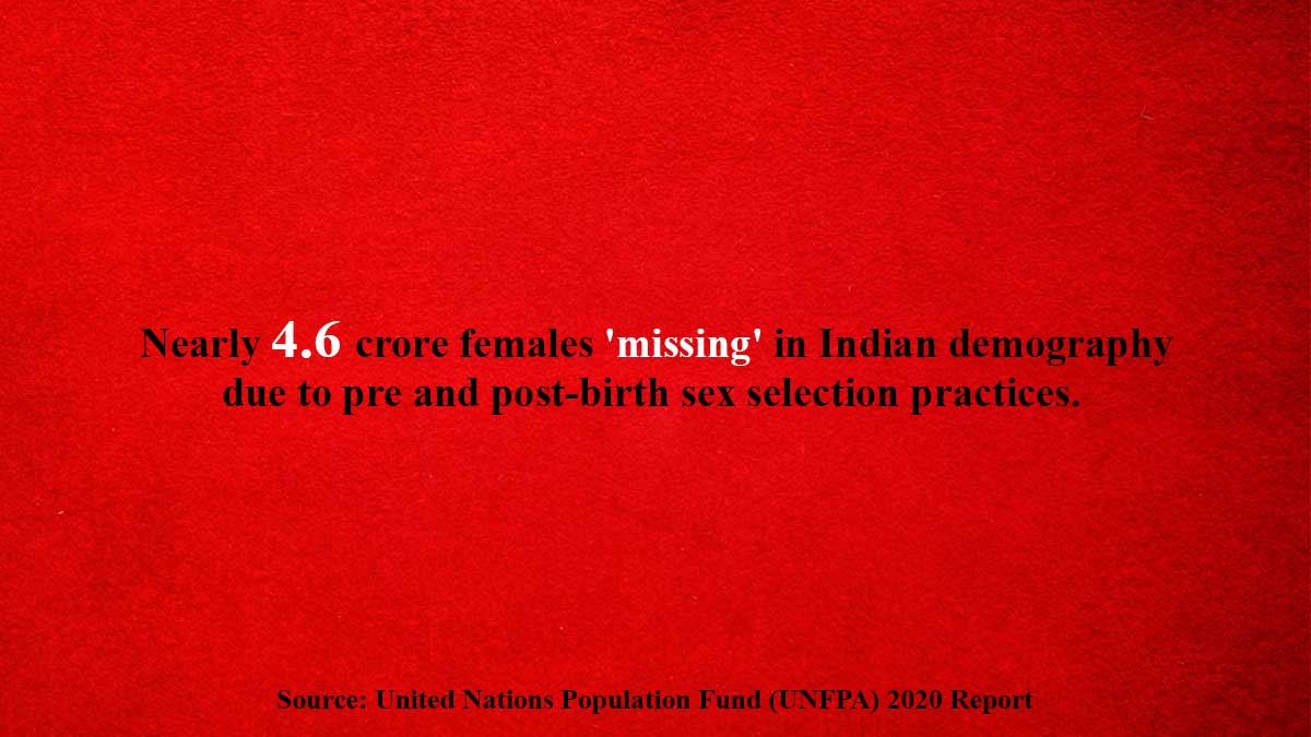 population girl india report